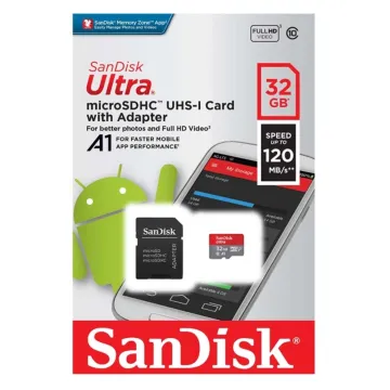 Κάρτες μνήμης SD, Micro SD