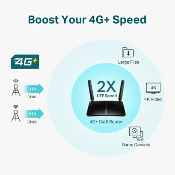 TP-LINK Router Archer MR600 4G+ Cat6 LTE Dual Band AC1200 (ARCHER MR600) (TPMR600)