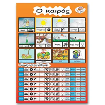 Next εκπαιδευτική αφίσα 
