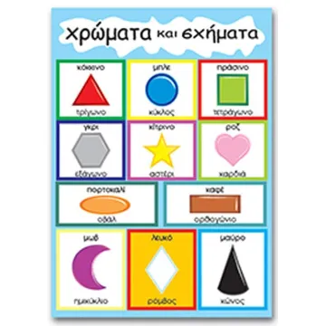 Next εκπαιδευτική αφίσα 