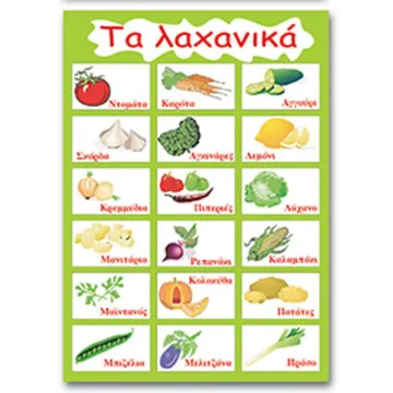 Next εκπαιδευτική αφίσα 