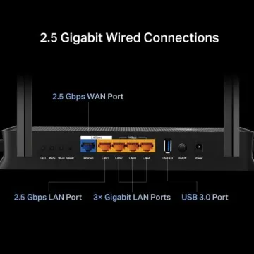 TL Tri-Band Wi-Fi 7 Router Archer BE230
