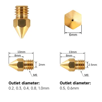 CREALITY MK8 Nozzles Kit 24 pcs 0.2mm χ2, 0.3mm χ2, 0.4mm χ12, 0.5mm χ2, 0.6mm χ2, 0.8mm χ2 1.0mm χ2 - 