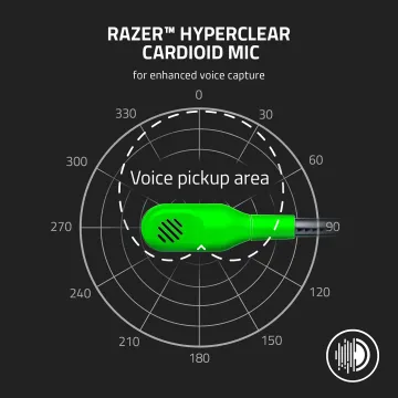 Razer BLACKSHARK V2 X GREEN Gaming Headset - 7.1 - PC/PS4/PS5 - 
