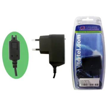 PANASONIC X70/X60/X700 TRAVEL MINI