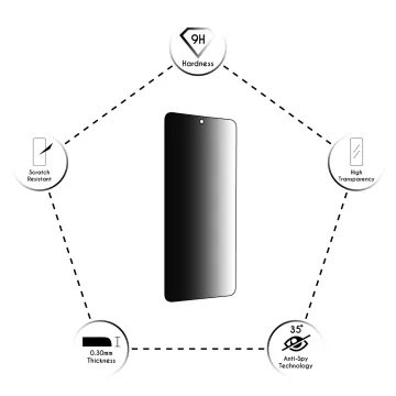 IDOL 1991 PRIVACY ANTISPY TEMPERED GLASS SAMSUNG A72 A725/A726 6.7in 9H 0.25mm SEMI CURVED FULL GLUE BLACK