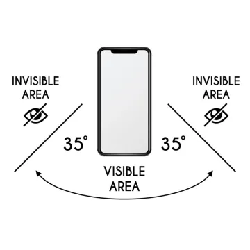 IDOL 1991 PRIVACY ANTISPY TEMPERED GLASS SAMSUNG S23 ULTRA 5G S918 6.8in 9H 0.25mm 3D SEMI CURVED EDGE GLUE BLACK
