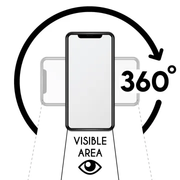 IDOL 1991 APEX POLYMER NANOTECH FILM SAMSUNG S22 PLUS 5G S906 6.6in FINGER UNLOCK FULL COVER WITH INSTALLATION KIT