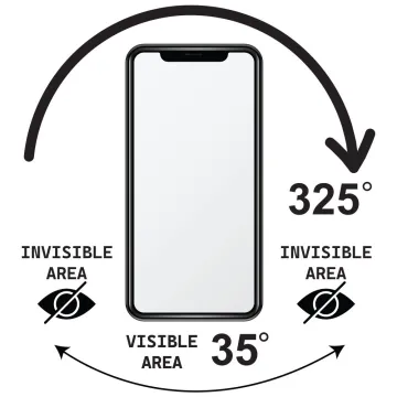 IDOL 1991 PRIVACY ANTISPY TEMPERED GLASS XIAOMI 14 ULTRA 6.73in 9H 0.25mm SEMI CURVED FULL GLUE BLACK