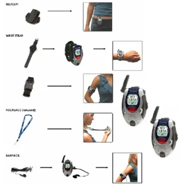 PMR TOPCOM MULTITALKER 1000 TWIN PACK