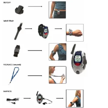 PMR TOPCOM MULTITALKER 1000 (1piece) PACK