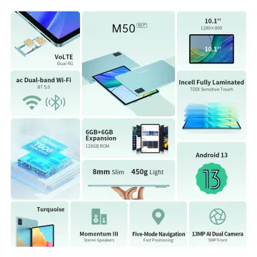 Ανταλλακτικά Smartphones - Tablets
